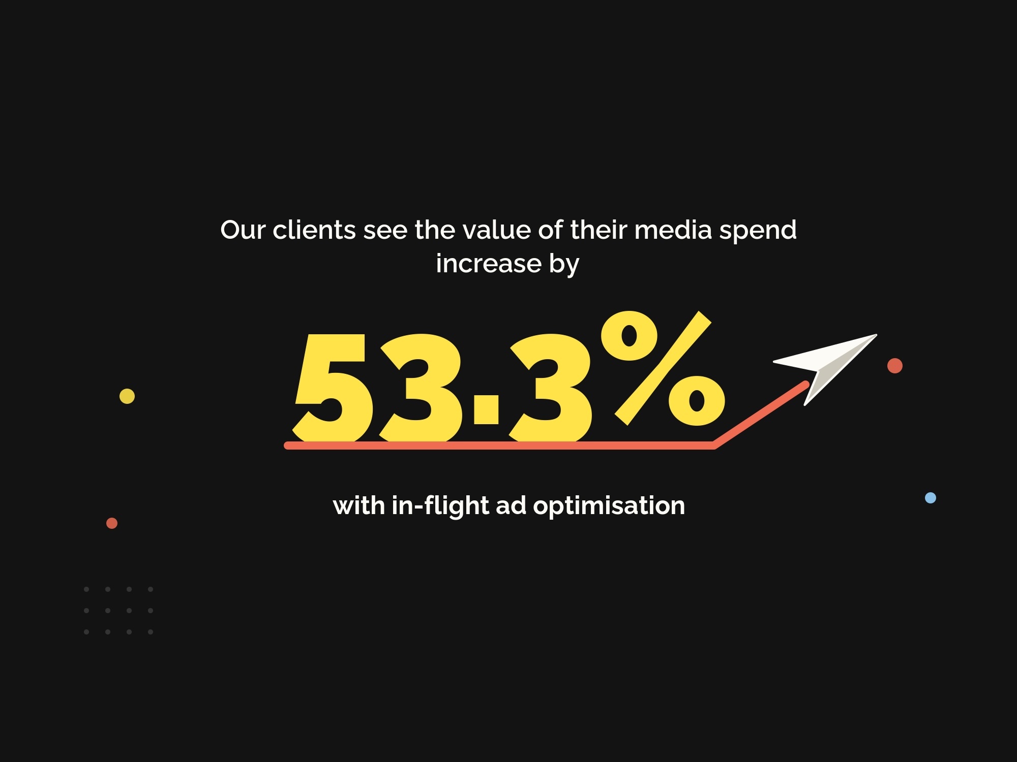 Ad Optimisation Should Be Every Marketer's Priority